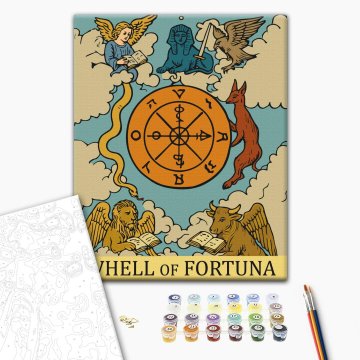 La roue de la fortune